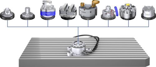 Systèmes de serrage pour tables fixes