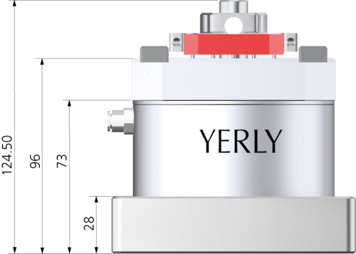 Serrages pour machines à transfert linéaire