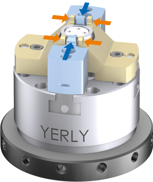 Mandrin bi-autocentrant relié ou autonome