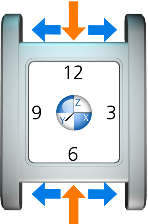 mandrins relie bi auto-centrant