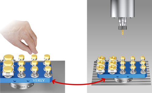 Changement de palettes sur le centre d’usinage