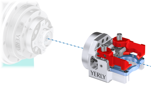 système serrage YERLY