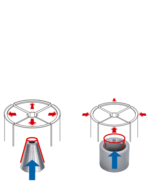 Poussoirs interchangeables