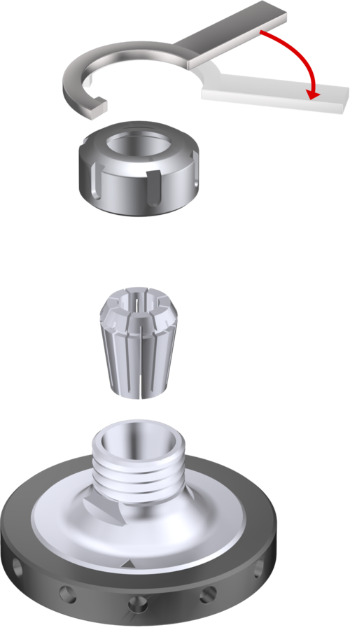 Le verrouillage manuel