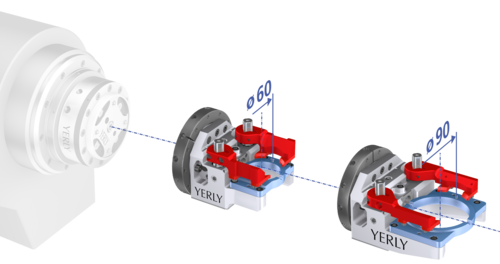 Gamme de plaqueur sus-sous